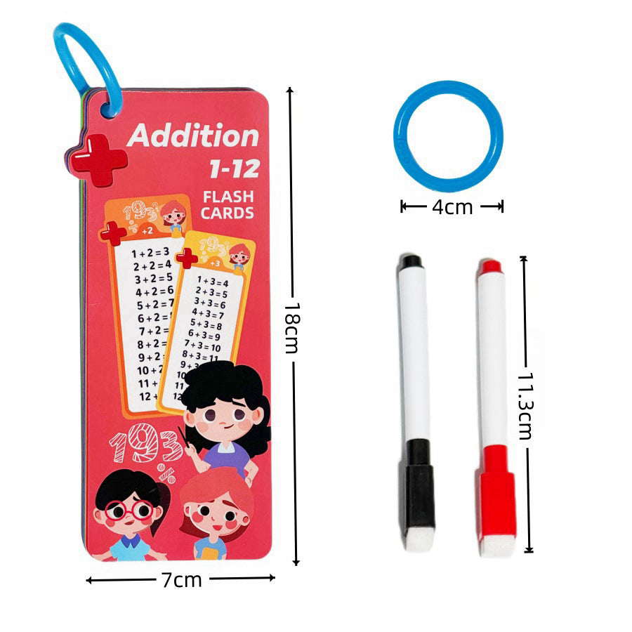 29e1bbd3-05a2-4dac-8f32-0e4651527b24